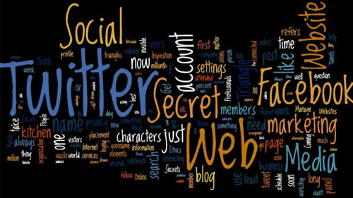 social-media-benefits-for-a-business-10khits-blog